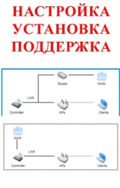 Настройка WiFi сети