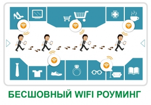 Бесшовный WiFi роуминг
