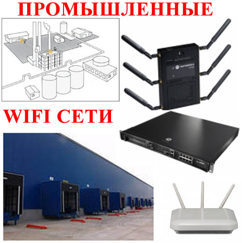 WiFi решения